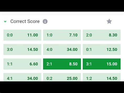 Our experts bring you a variety of football betting tips every day and the high odd correct score predictions make it attractive for punters. . Boom correct score today